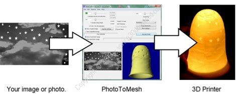 Complimentary download of Foldable Phototomesh 7.0